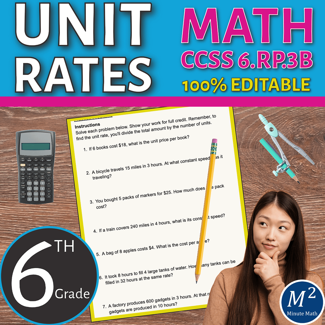 Understanding Unit Rates w/ Videos