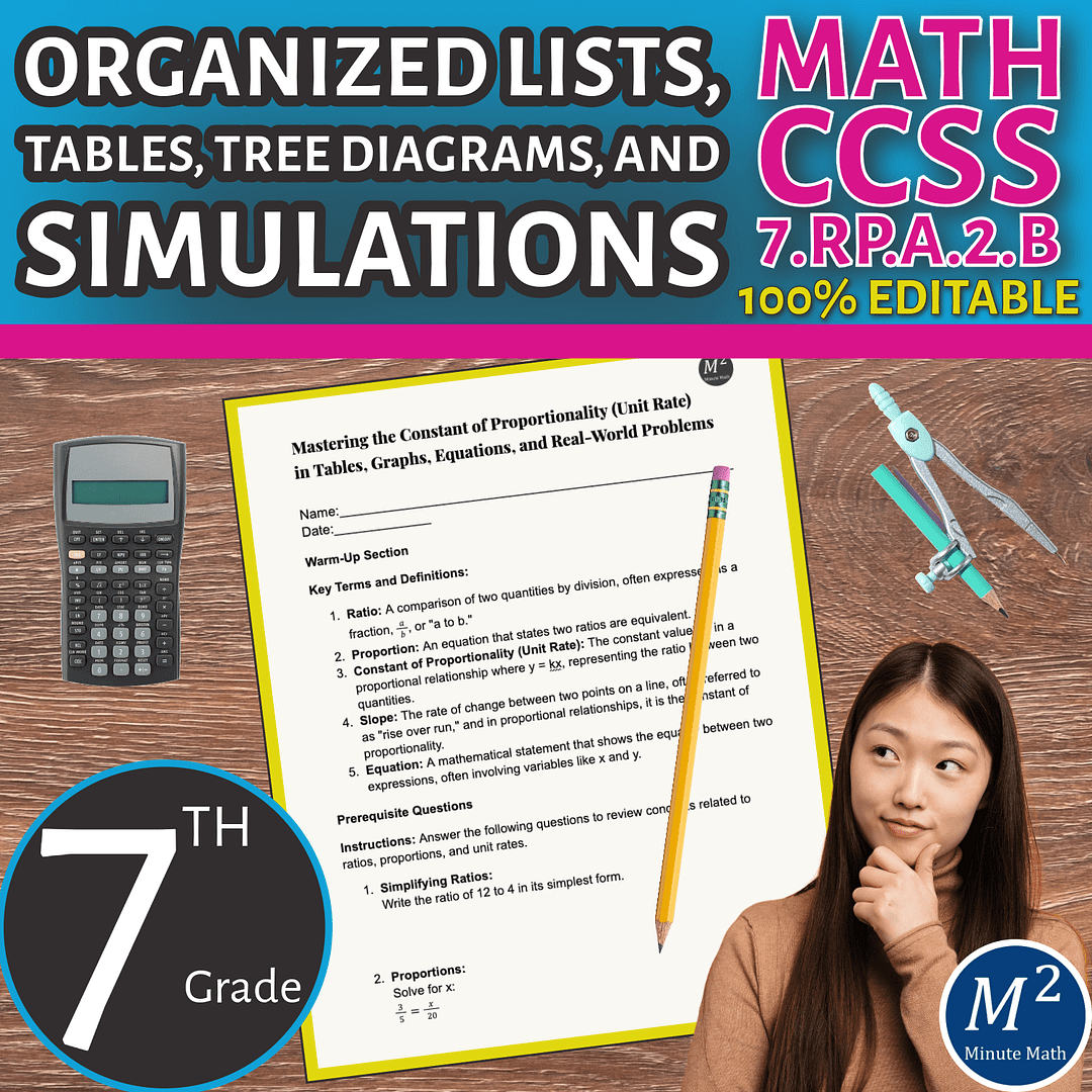 Mastering the Constant of Proportionality (Unit Rate): Tables, Graphs, Equations