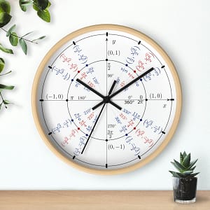 The Unit Circle Wall Clock