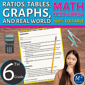 Mastering Ratios: Tables, Graphs, and Real-World Applications w/ Video Lessons