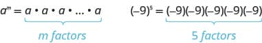 First example: a raised to the power of m equals a times a times a times a and so on until you have multiplied m different factors of a together. Second example: the quantity negative 9 raised to the power of 5 equals negative 9 times negative 9 times negative 9 times negative 9 times negative 9, a total of 5 factors of negative 9.