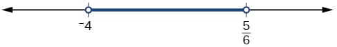 A number line with the points -4 and 5/6 labeled. Dots appear at these points and a line connects these two dots.