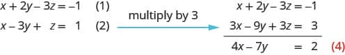 The equations are x plus 2y minus 3z equals minus 1, x minus 3y plus z equals 1 and 2x minus y minus 2z equals 2.