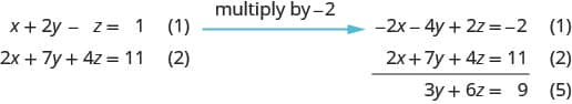 Multiply equation 1 with minus 2 and add it to equation 2. We get equation 5, 3y plus 6z equals 9.