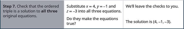 Step 7 is to check that the ordered triple is a solution to all three original equations. It makes all three equations true.