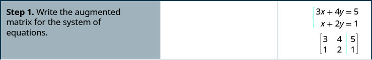 The equations are 3x plus 4y equals 5 and x plus 2y equals 1. Step 1. Write the augmented matrix for the system of equations. We get a 2 by 3 matrix with first row 3, 4, 5 and second row 1, 2, 1.