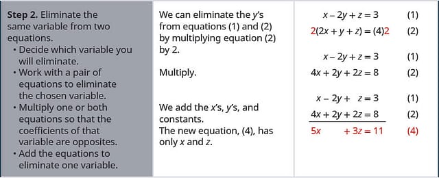 Step 2 is to eliminate the same variable from two equations. Decide which variable you will eliminate. We can eliminate the y’s from equations 1 and 2 by multiplying equation 2 by 2. Work with a pair of equations to eliminate the chosen variable. Multiply one or both equations so that the coefficients of that variable are opposites. Add the equations resulting from Step 2 to eliminate one variable. The new equation we get is 5x plus 3z equals 11.