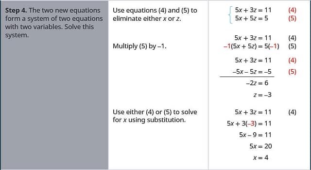Step 4. The two new equations form a system of two equations with two variables. Solve this system. Eliminating x, we get z equal to minus 3. Substituting this in one of the new equations, we get x equal to 4.