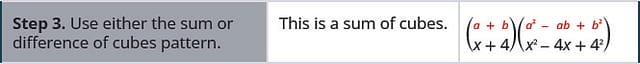 Step 3 is to use either the sum or difference of cubes pattern. Since this is a sum of cubes, we get open parentheses x plus 4 close parentheses open parentheses x squared minus 4x plus 4 squared.