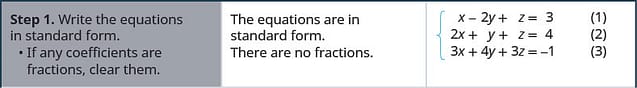 The equations are x minus 2y plus z equals 3, 2x plus y plus z equals 4 and 3x plus 4y plus 3z equals minus 1. Step 1 is to write the equations in standard form. They are. If any coefficients are fractions, clear them. There are none.